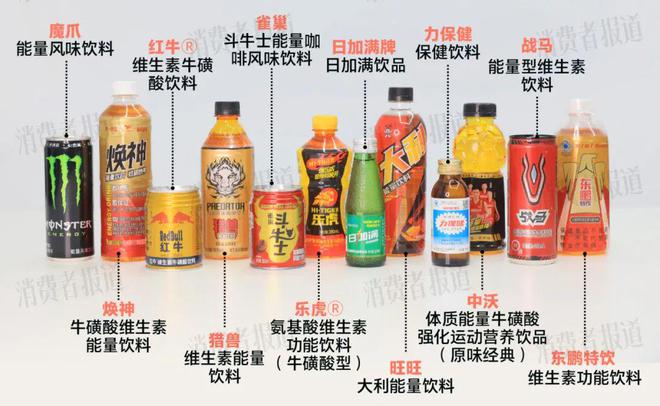 12款功能饮料测评：日加满牌、中沃更“抗疲劳”雀巢斗牛士咖啡因最高(图1)