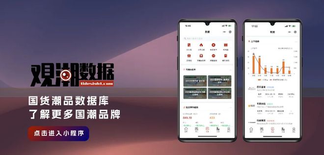 销额激增280%上市两年跻身10亿大单品「补水」成新晋爆品赛道？ 爆品透视(图9)