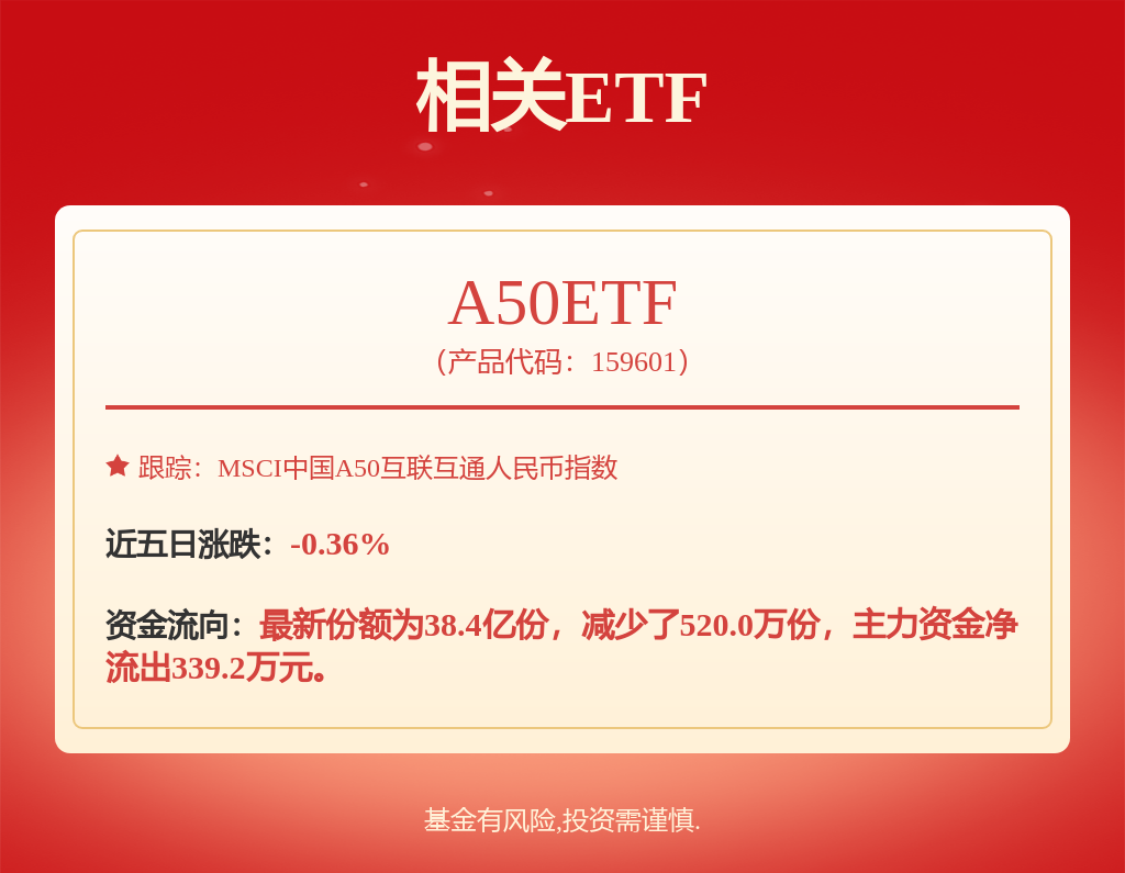 东鹏饮料千亿之后的野心(图1)