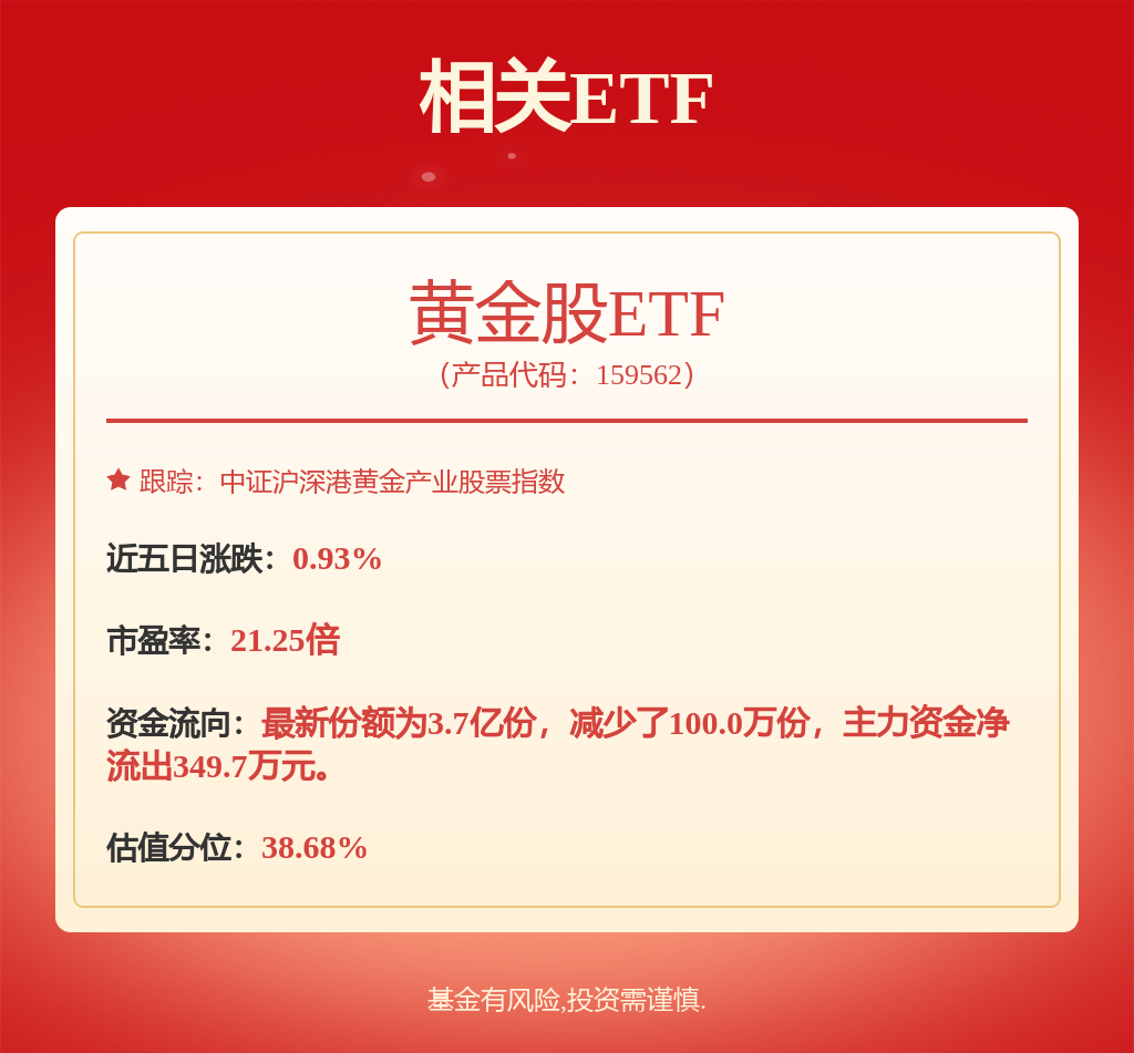 关于选择和卖出其实你知道(图10)