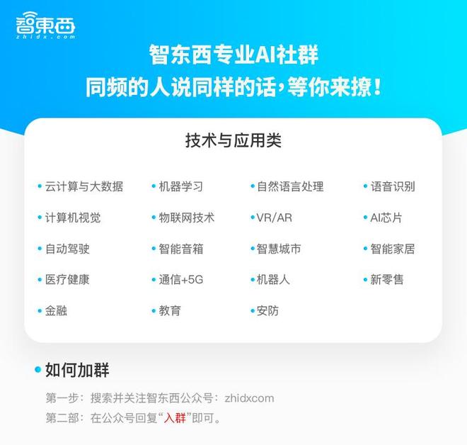 字节跳动VP复盘12年发展！剧透明年PICO新品、全自研MR芯片(图5)