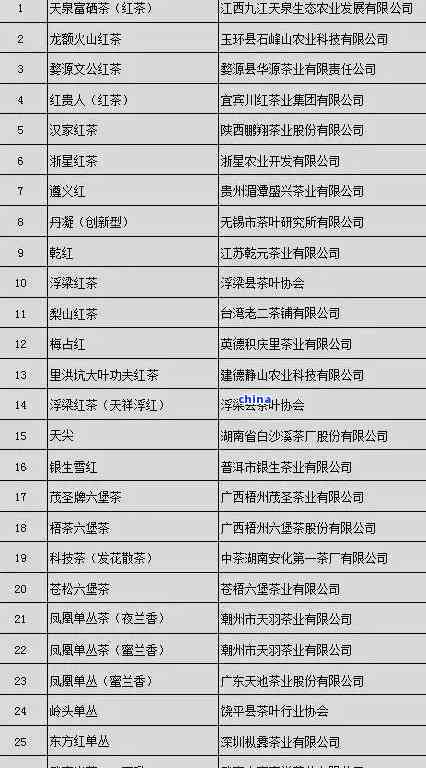 年终盘点丨2025身心安泰就是福(图1)