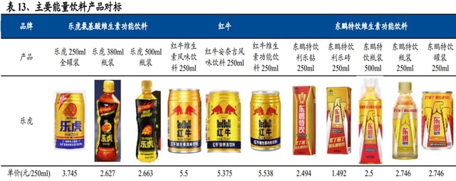公司研究_第16页_股票_同花顺财经(图1)