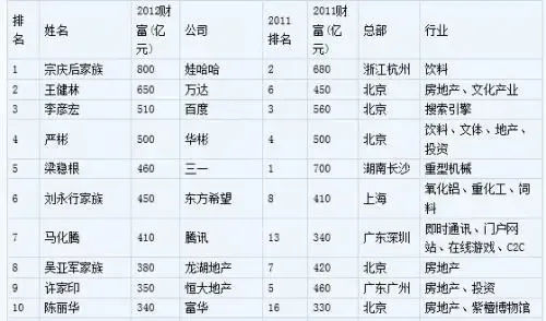 东鹏饮料于1月26日至1月29日招股 预计2月3日上市(图1)