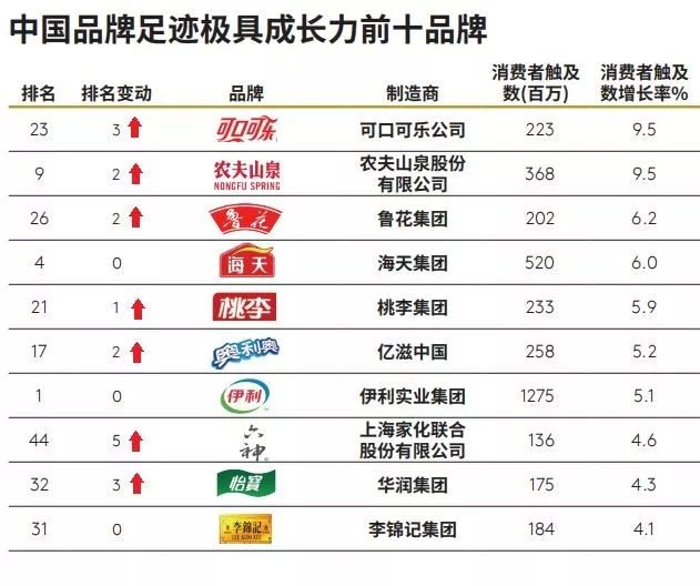 延安会议排名前十名权威发布「真实用户评价」小团体手册(图1)