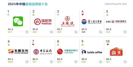 十大综合实力建站服务商推荐2026国内网站制作公司选择全攻略(图1)