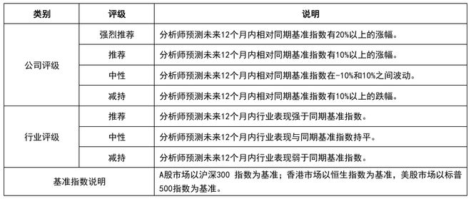 【方正食饮】复盘全球能量饮料龙头崛起之路探究东鹏特饮未来五年成长空间(图1)