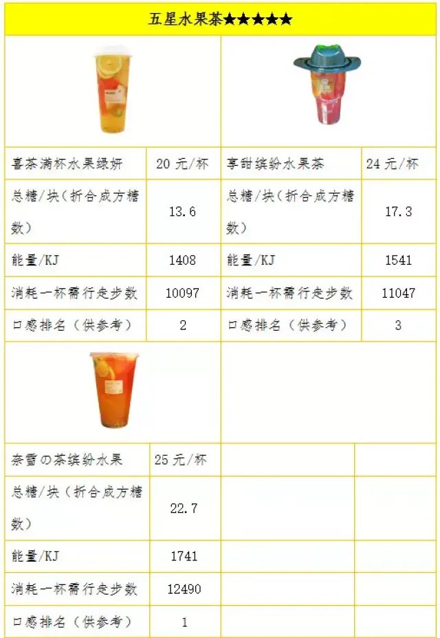 2026年中国功能饮料产业：健康风口、格局重构与高质量发展路径(图1)