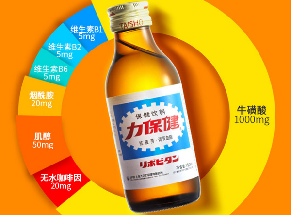 功能饮料哪个效果最好？功能饮料排名前十名推荐(图8)